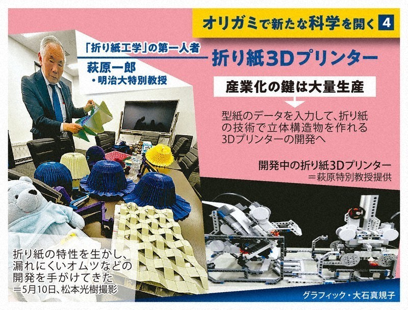 Các tác phẩm của giáo sư Ichiro Hagiwara và một cac-tac-pham-cua-ichiro-hagiwara-va-mot-may-in-3d-origami-dang-trong-qua-trinh-phat-trien
